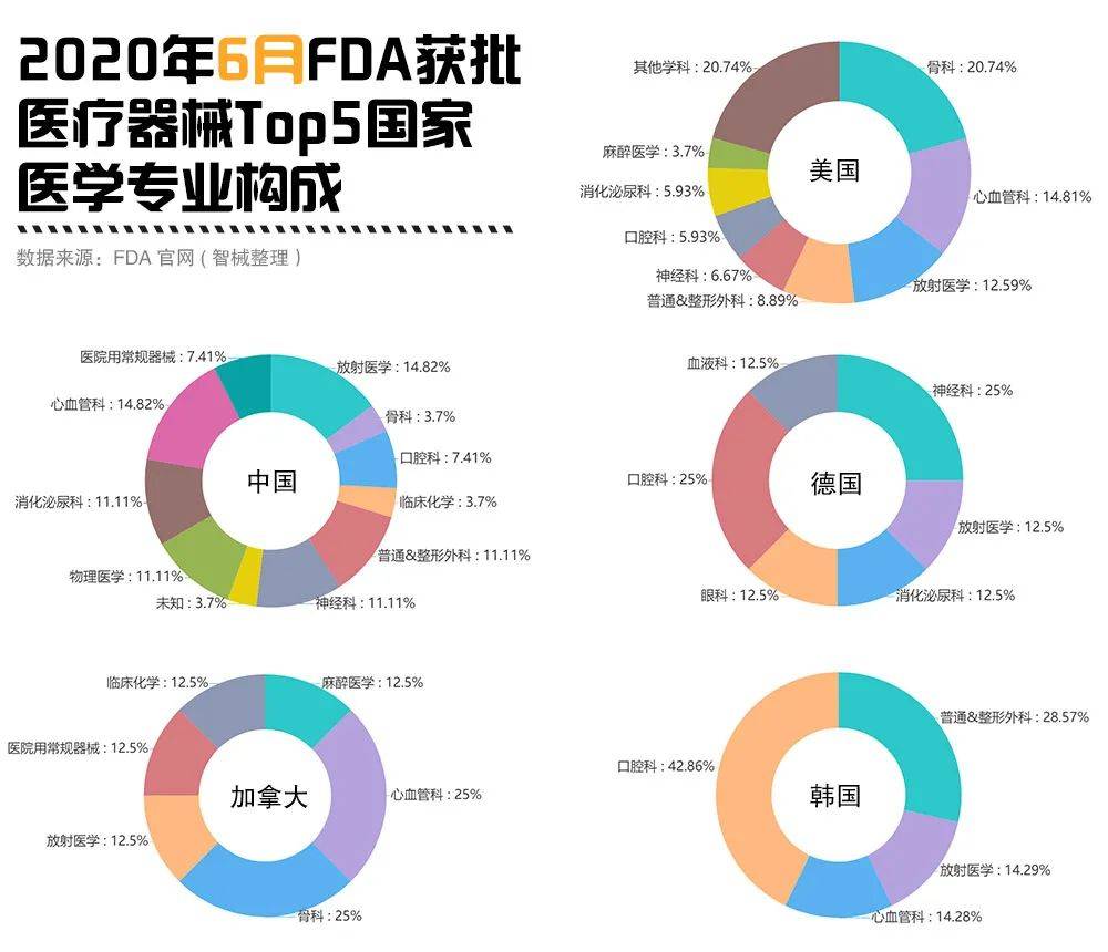 新澳門六開彩開獎(jiǎng)結(jié)果2020年,多元化策略執(zhí)行_OP44.510