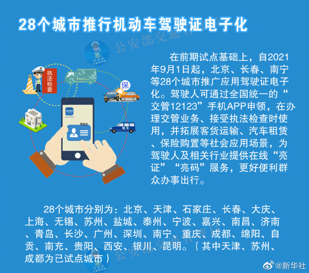 新澳天天開獎(jiǎng)資料大全103期,國產(chǎn)化作答解釋落實(shí)_免費(fèi)版92.288