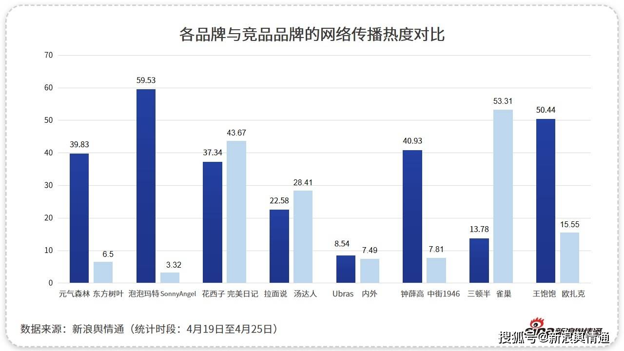 7777788888王中王新甫京,衡量解答解釋落實(shí)_網(wǎng)紅版32.141