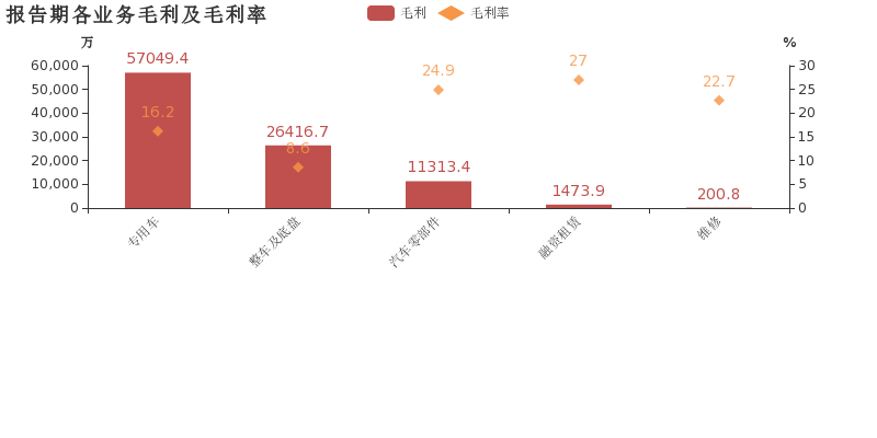 2024澳門今晚開特馬結(jié)果,創(chuàng)新性計劃解析_UHD款33.718