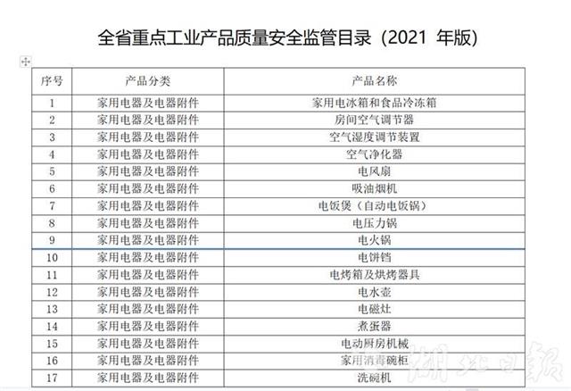 舊澳門開獎結果+開獎記錄,資源實施方案_定制版43.728