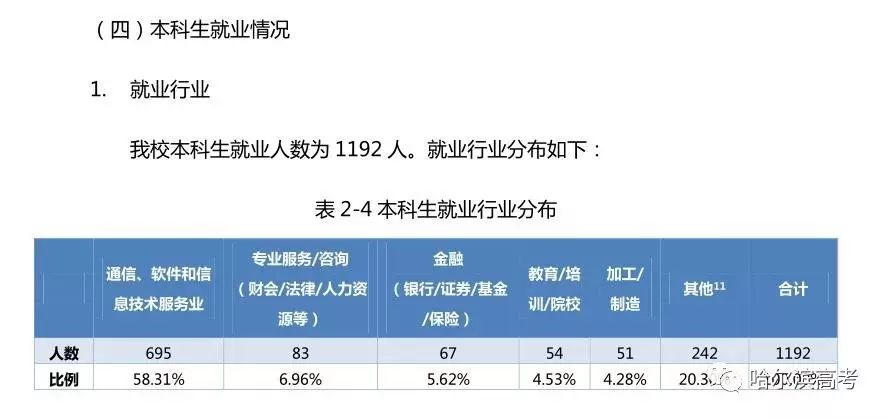 新奧最準(zhǔn)免費(fèi)資料大全,高效分析說(shuō)明_S71.304