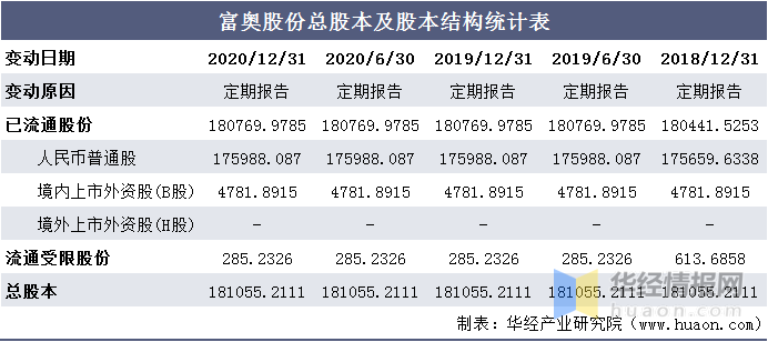 奧門開獎結(jié)果+開獎記錄2024年資料網(wǎng)站,收益成語分析落實_升級版8.163