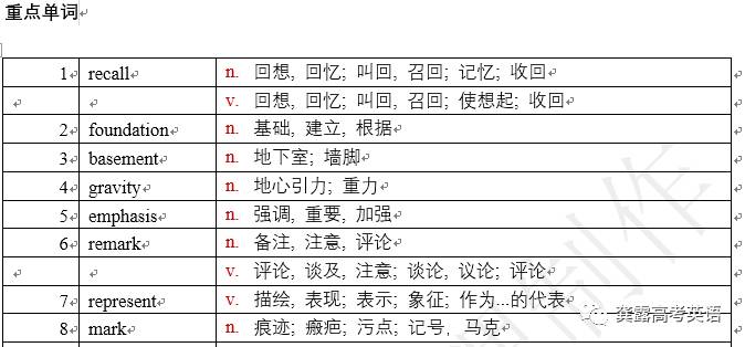 澳門免費(fèi)權(quán)威資料最準(zhǔn)的資料,現(xiàn)狀解答解釋定義_1080p37.460