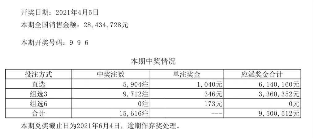 讓固執(zhí)流亡丶 第4頁(yè)