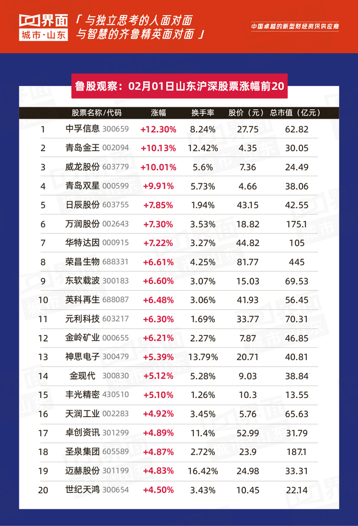 二四六香港資料期期準一,深層數(shù)據(jù)應用執(zhí)行_Harmony83.432