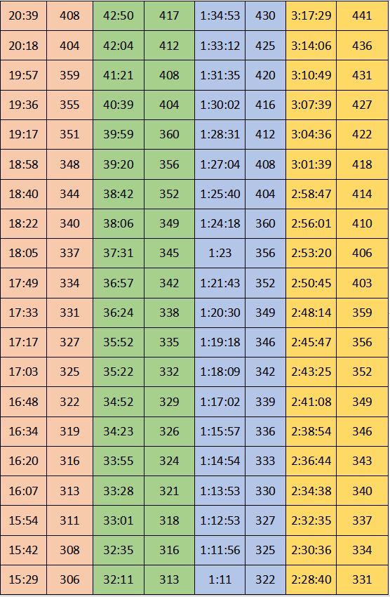 新澳內部資料精準一碼波色表,實地解答解釋定義_Superior64.883