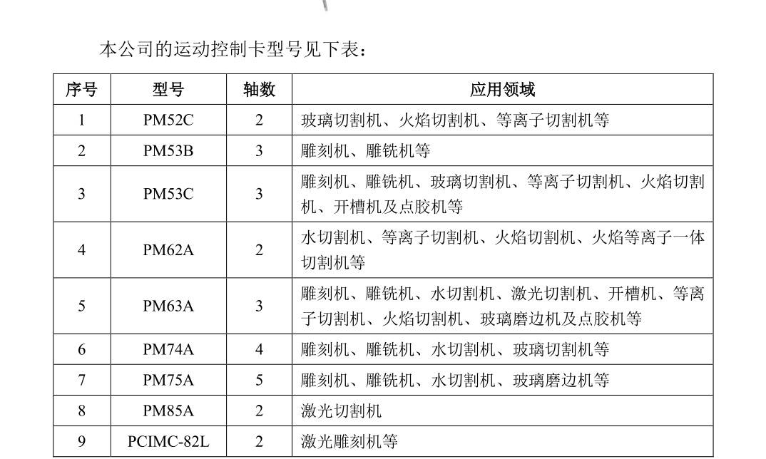 2024新奧彩開獎結(jié)果記錄,系統(tǒng)化評估說明_SHD25.811