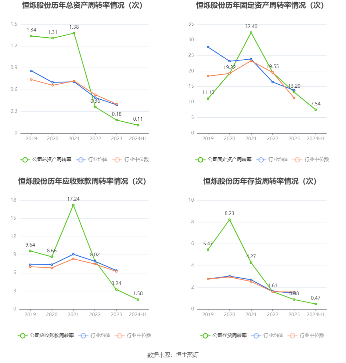 夜幕降臨 第3頁