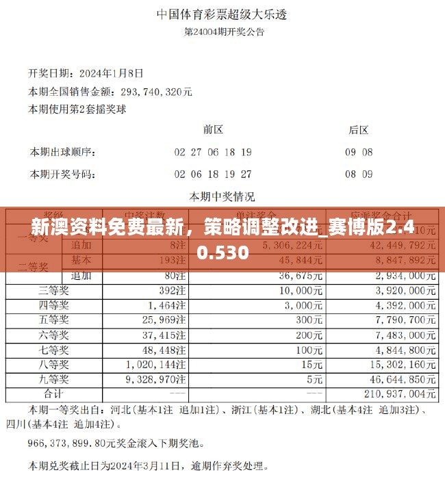 新澳2024正版資料免費(fèi)公開,數(shù)據(jù)決策分析驅(qū)動(dòng)_ios46.990