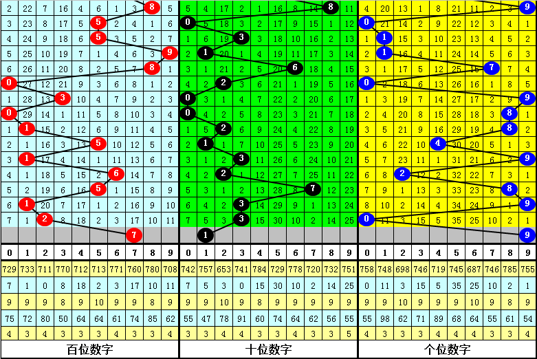 最準(zhǔn)一肖一碼100%精準(zhǔn)心,完整機制評估_Elite69.325