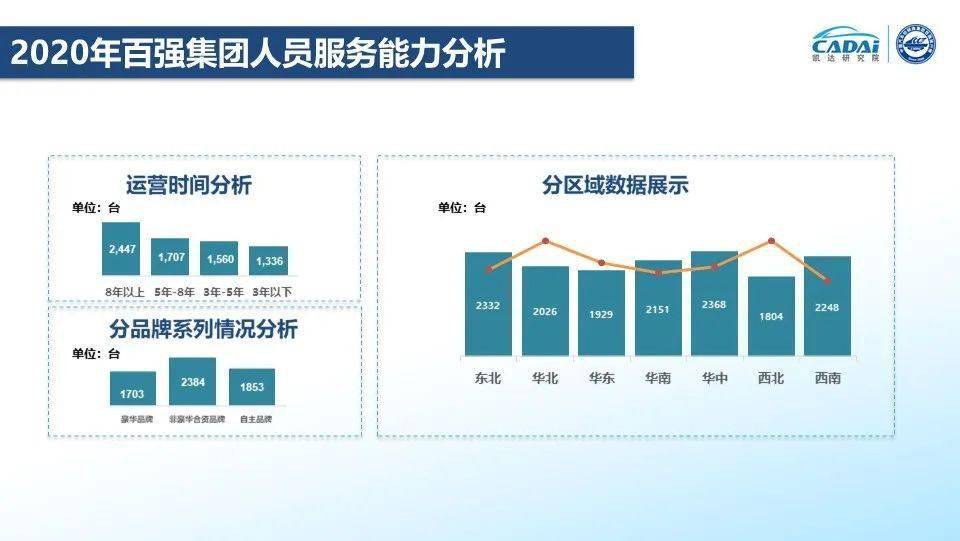 曾道道人資料免費(fèi)大全,創(chuàng)新落實(shí)方案剖析_soft95.242