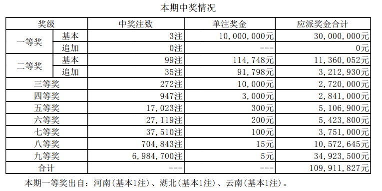 2024年新澳門今晚開獎結(jié)果查詢表,實地分析數(shù)據(jù)應(yīng)用_Q60.379