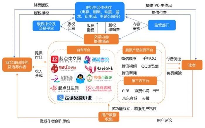 7777788888精準(zhǔn)管家婆更新內(nèi)容,持續(xù)執(zhí)行策略_Linux37.760