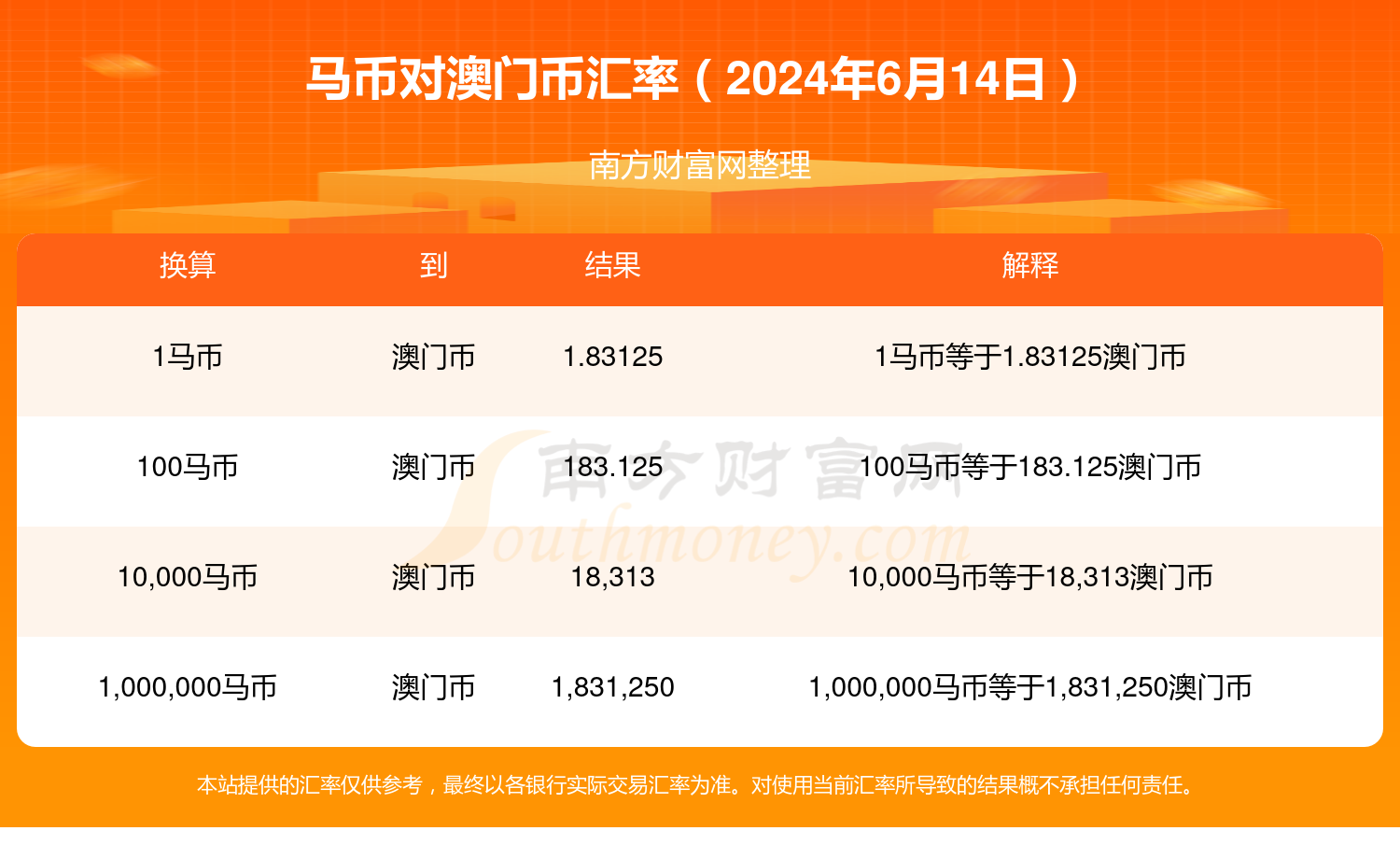 2024年澳門特馬今晚開獎(jiǎng)號(hào)碼,定性說明評(píng)估_9DM77.134