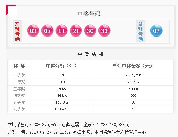 今晚必中一碼一肖澳門,具體操作指導(dǎo)_經(jīng)典款68.360