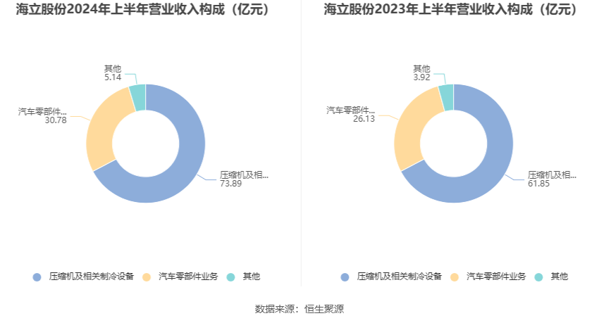 新澳2024資料大全免費(fèi),迅捷解答計(jì)劃執(zhí)行_特別版95.420