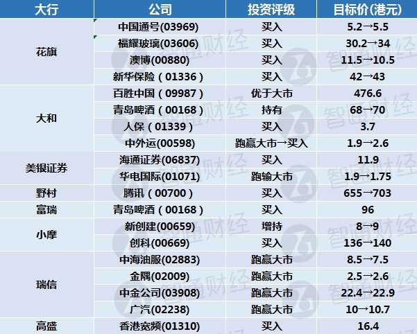 澳門天天彩期期精準(zhǔn),正確解答落實(shí)_set38.382