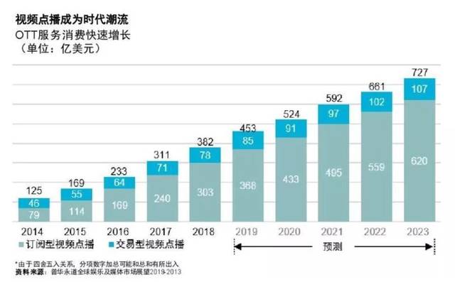 新澳2023年精準資料大全,持久性方案解析_android45.727