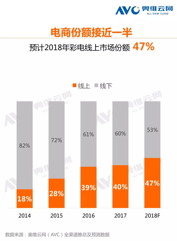 2024天天彩全年免費資料,結構化推進評估_P版90.54