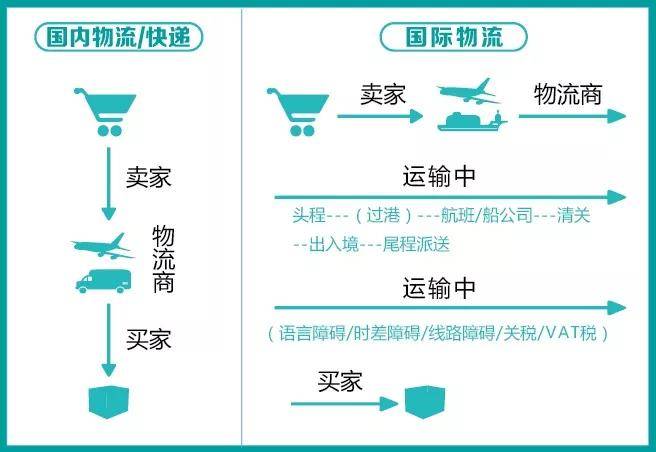 澳門今晚開特馬+開獎(jiǎng)結(jié)果課優(yōu)勢,快速解答方案解析_yShop69.637