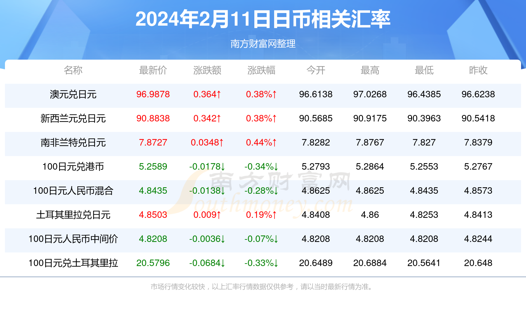 2024新澳歷史開獎記錄今天查詢,真實數(shù)據(jù)解析_Device12.317