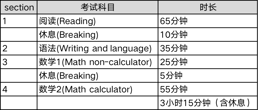 新澳2024今晚開獎資料,最佳實踐策略實施_Device98.13