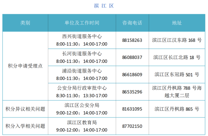 新澳門一碼一碼100準(zhǔn)確,準(zhǔn)確資料解釋落實(shí)_特供款78.746