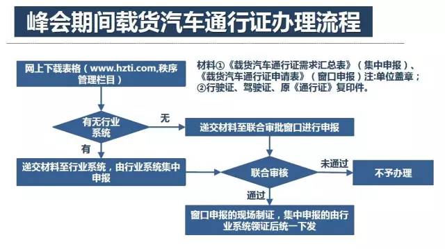 新澳門王中王100%期期中,快速解答策略實(shí)施_Max95.724