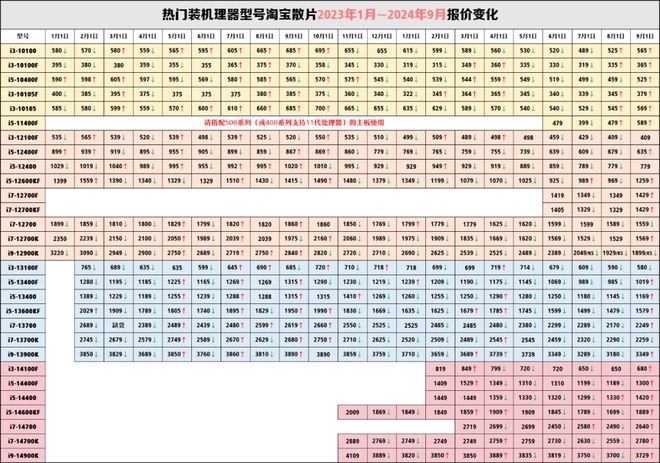 心與心纏綿。 第4頁