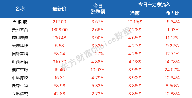 2004新澳門天天開好彩大全一,精細(xì)分析解釋定義_MT37.851