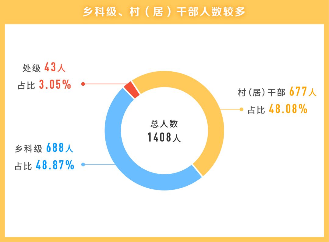 花伊自在美 第3頁(yè)