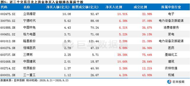 新澳門今晚開(kāi)特馬結(jié)果查詢,全面數(shù)據(jù)應(yīng)用分析_特別版83.682