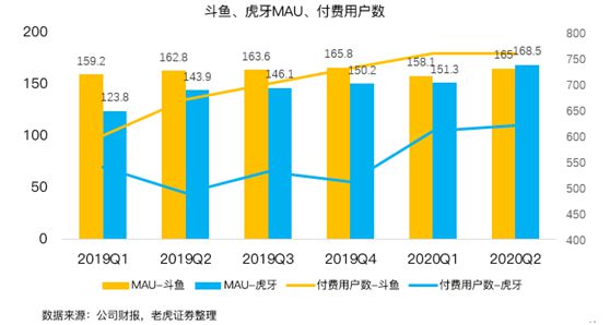 花開蝶相護(hù) 第4頁