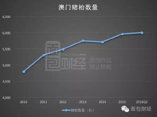 最新澳門資料,數(shù)據(jù)分析說明_限量版96.437