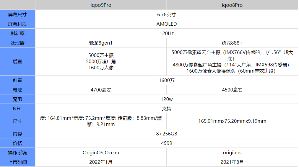 新澳資料大全正版資料2024年免費(fèi),全面數(shù)據(jù)執(zhí)行計(jì)劃_AP67.755