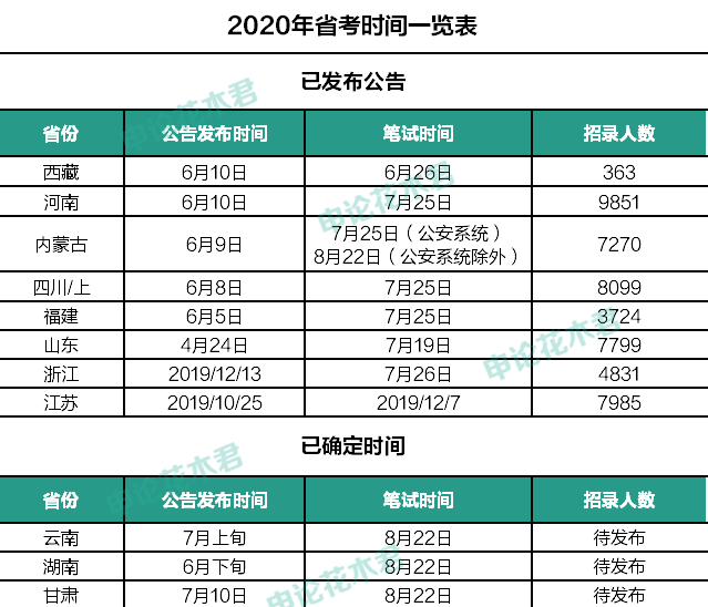 新澳門開(kāi)獎(jiǎng)結(jié)果2024,功能性操作方案制定_優(yōu)選版32.85