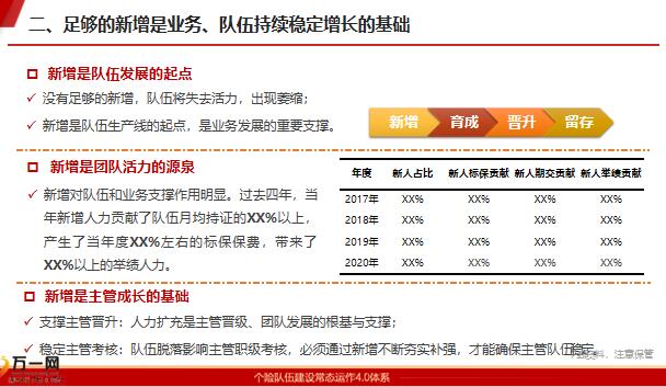 新澳精選資料免費(fèi)提供,科學(xué)分析解析說(shuō)明_WP13.803