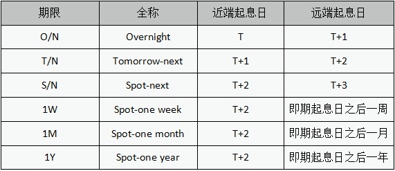 新澳2024年精準(zhǔn)資料,理論解答解釋定義_Console48.971