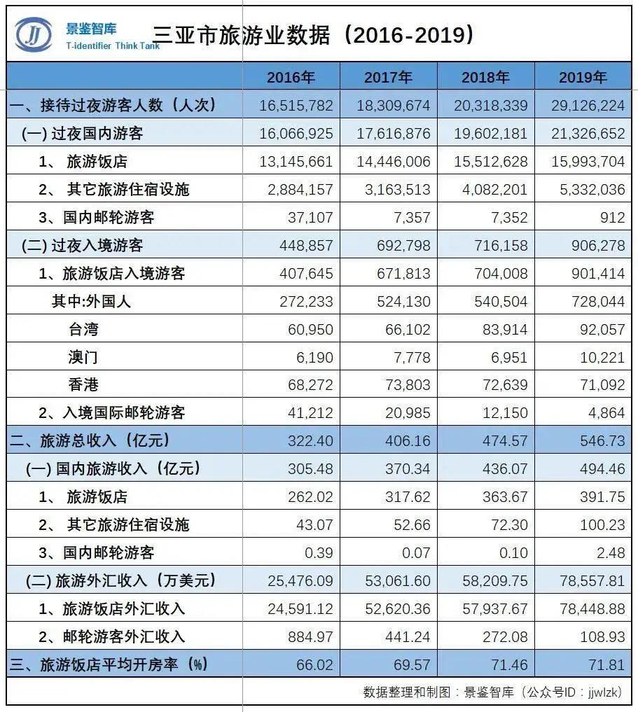 新2024年澳門(mén)天天開(kāi)好彩,實(shí)地調(diào)研解釋定義_冒險(xiǎn)款41.478