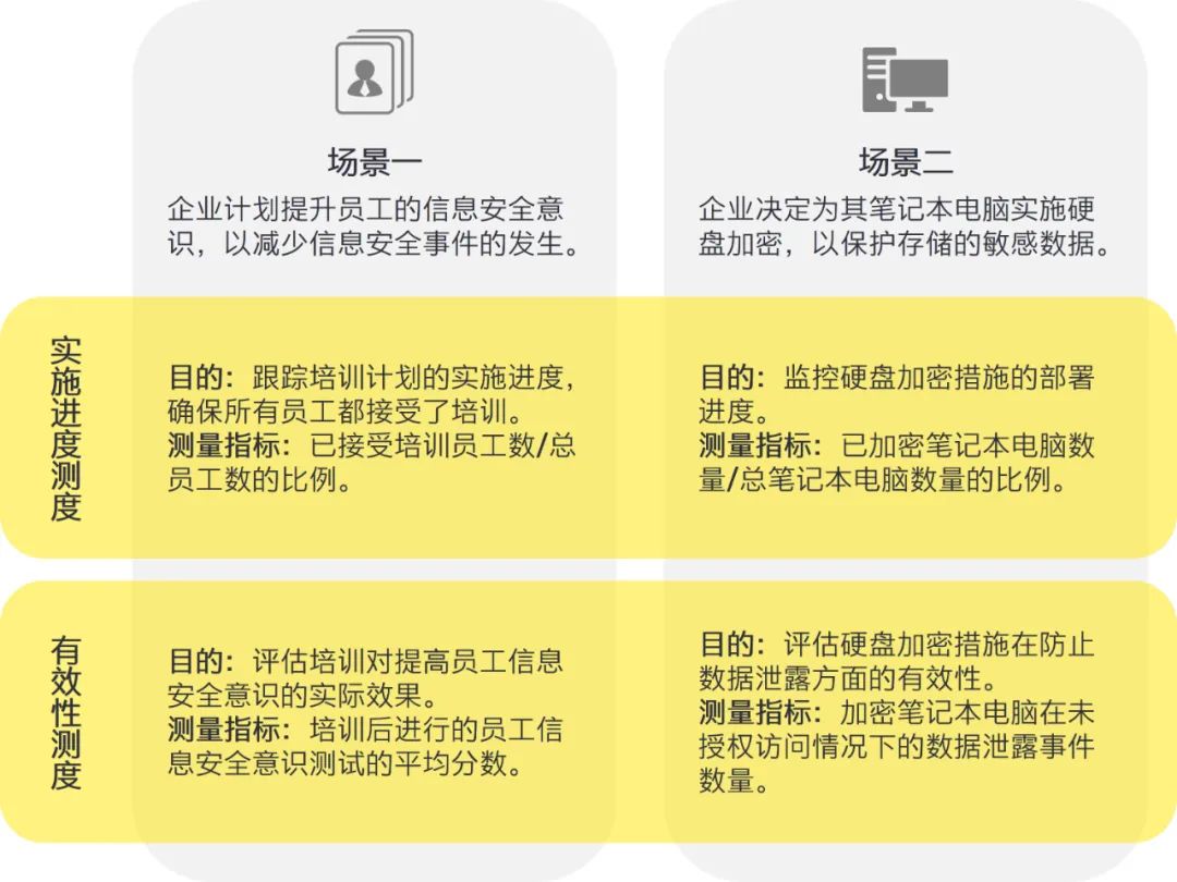 新奧資料免費精準,安全設(shè)計解析策略_HT92.261