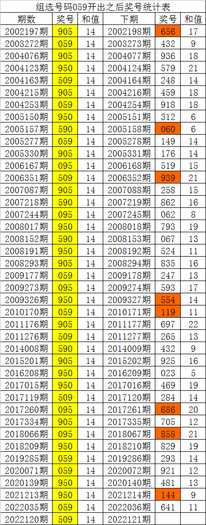 白小姐四肖四碼100%準(zhǔn),全面數(shù)據(jù)解析執(zhí)行_策略版30.305