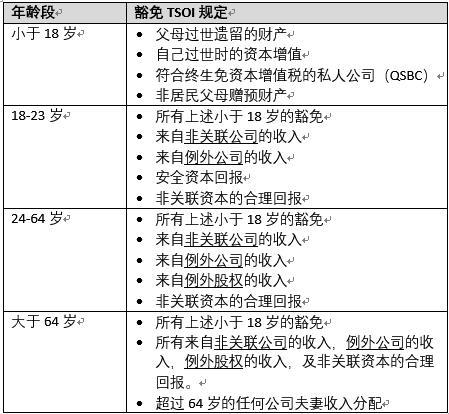 新澳天天彩正版資料,全面分析解釋定義_高級(jí)版25.581