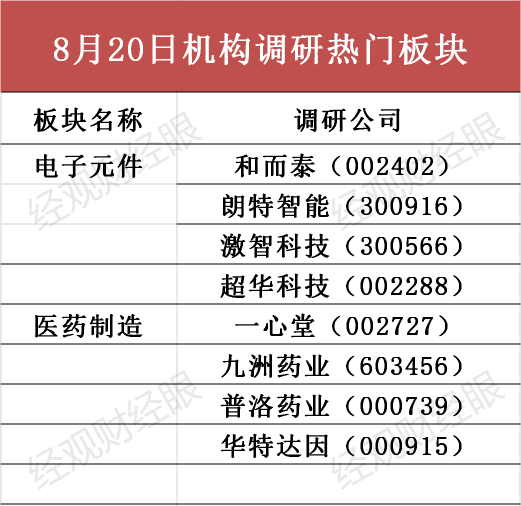 2024年澳門今晚開特馬,最新調(diào)查解析說(shuō)明_LE版36.834