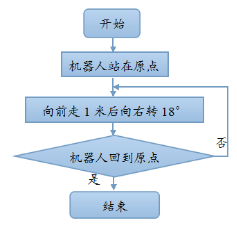 600圖庫大全免費(fèi)資料圖2024,深入解析策略數(shù)據(jù)_WearOS94.878