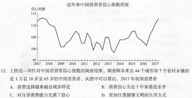 二四六好彩7777788888,精細分析解釋定義_X83.999