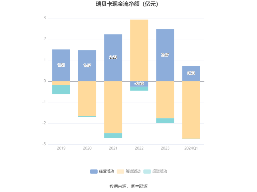 新奧2024年免費(fèi)資料大全,決策資料解釋落實(shí)_XE版48.536