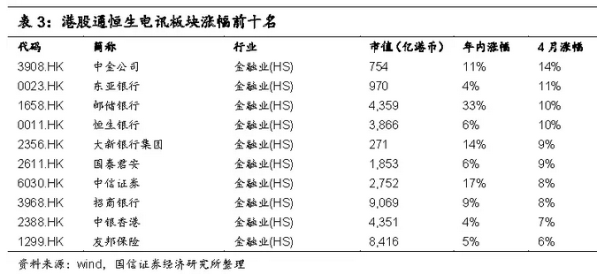 澳門三肖三碼三期鳳凰,系統(tǒng)解析說明_安卓12.246