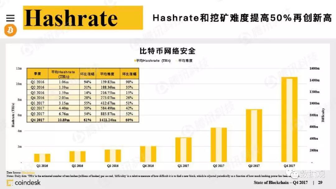 宅女之樂 第4頁