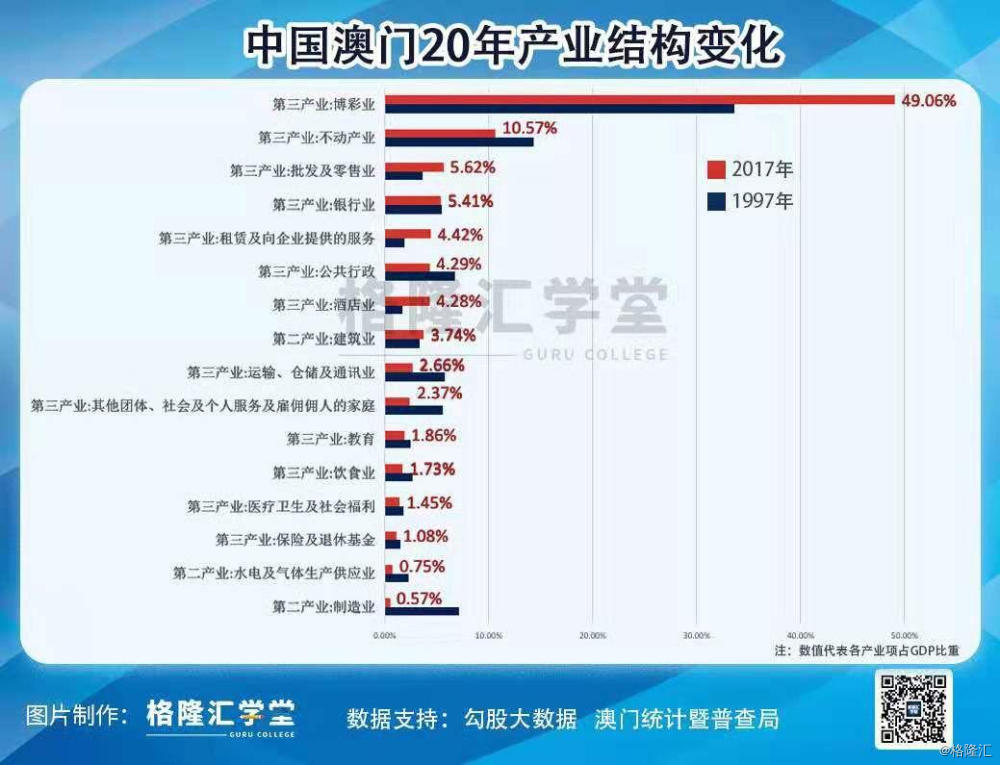 新澳門管家婆一句,適用性計(jì)劃實(shí)施_投資版79.477